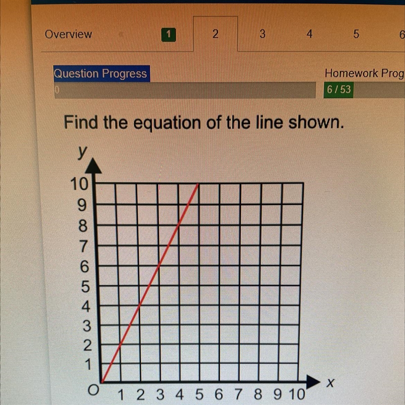 Find the equation of the line shown-example-1