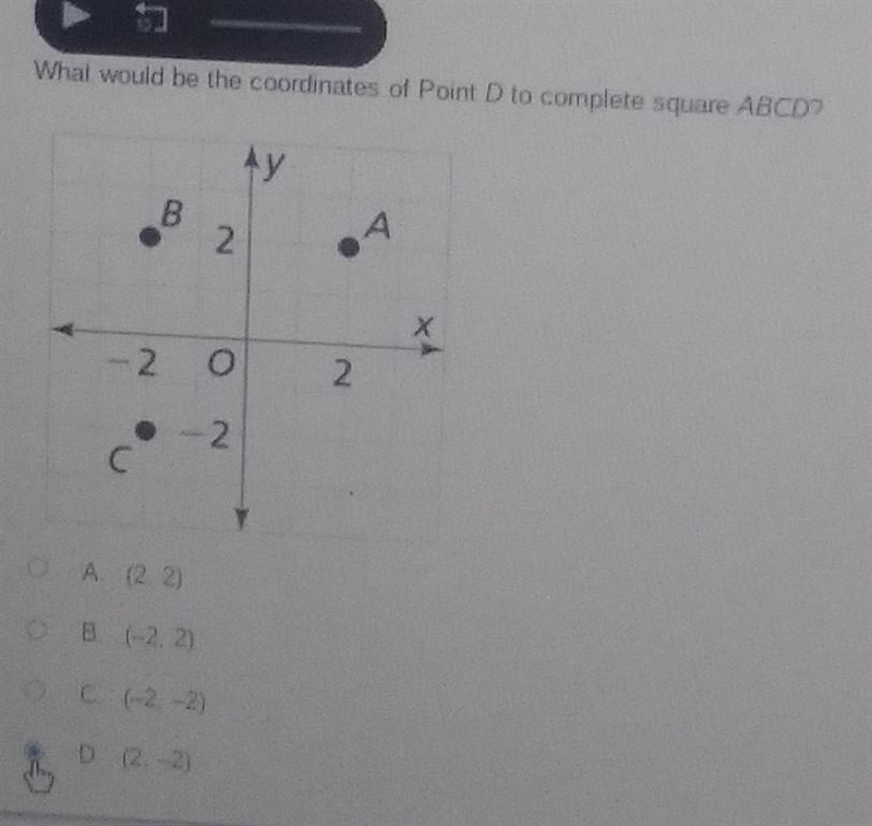 What would be the coordinates of Point D to complete square ABCD? Help, is it right-example-1