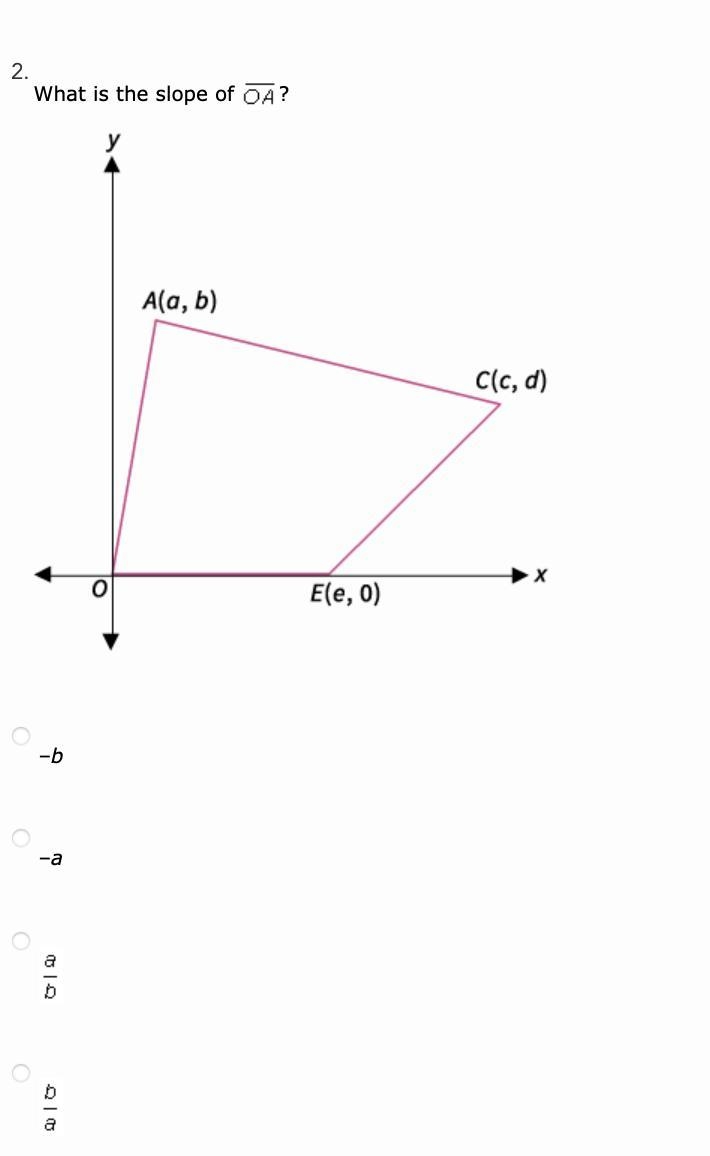 What is the slope of OA?-example-1