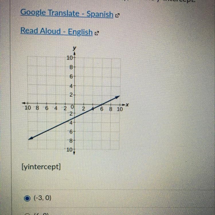 Write the ordered pair (x,y) for the y-intercept-example-1