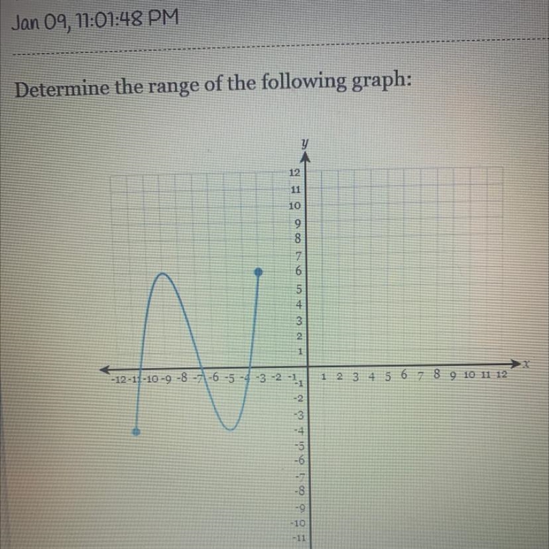 Determine the range of the following graph:-example-1