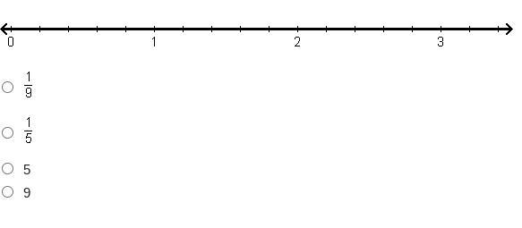 What is the result of 3 divided by three-fifths?-example-1