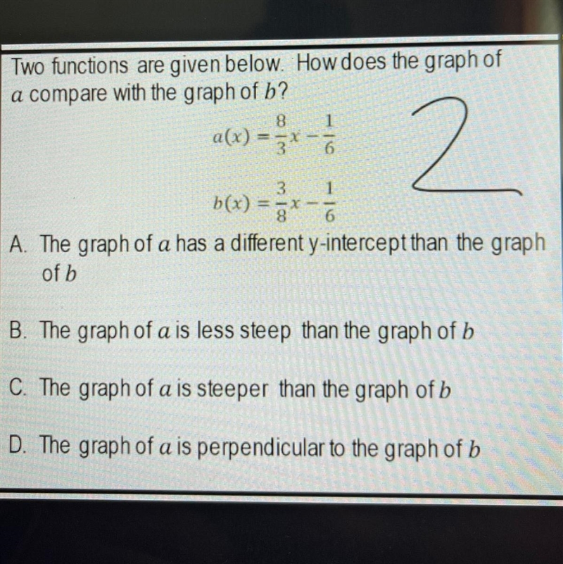 Two functions are given below. How does the graph of a compare with the graph of b-example-1