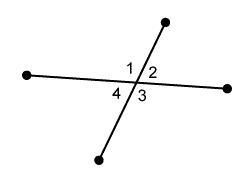 PLEASE HELP! Using the diagram and information below to create and solve an equation-example-1