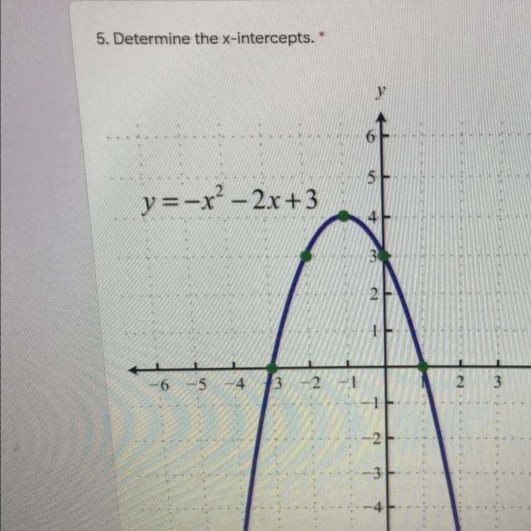 Determine the x-intercepts. y=-xpower of 2- 2x+3 Helppp!!! ASAP-example-1