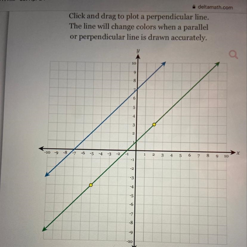 What is the slope of the blue line and the green line simplified-example-1