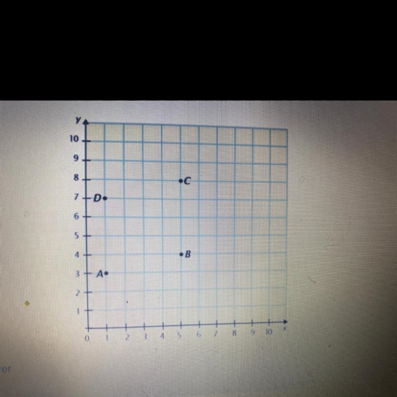 List the ordered pairs for each point on the graph.-example-1