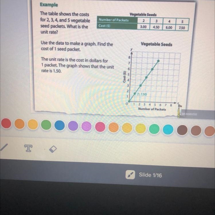 The table shows the costs for 2, 3, 4, and 5 vegetable seed packets. What is the unit-example-1