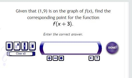 Given that (1,9) is on the graph of f(x), find the corresponding point for the function-example-1