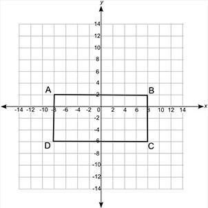 Please help ASAP! D,: What are the dimensions of the rectangle shown below? Remember-example-1