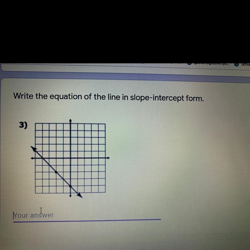 Write the equation of the line in slope-intercept form-example-1