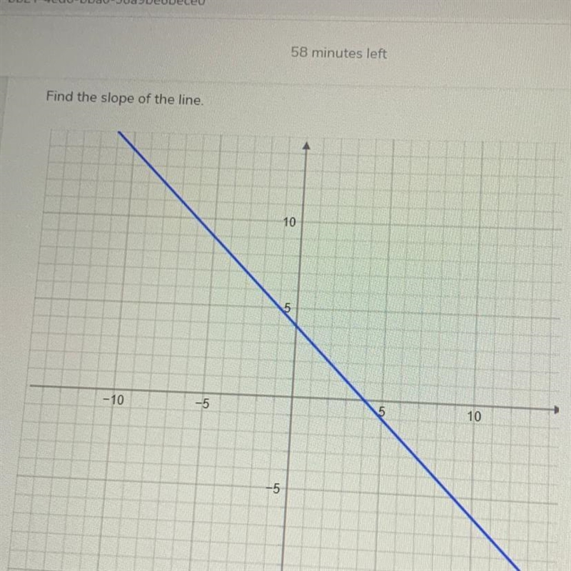 Find the slope of the line-example-1