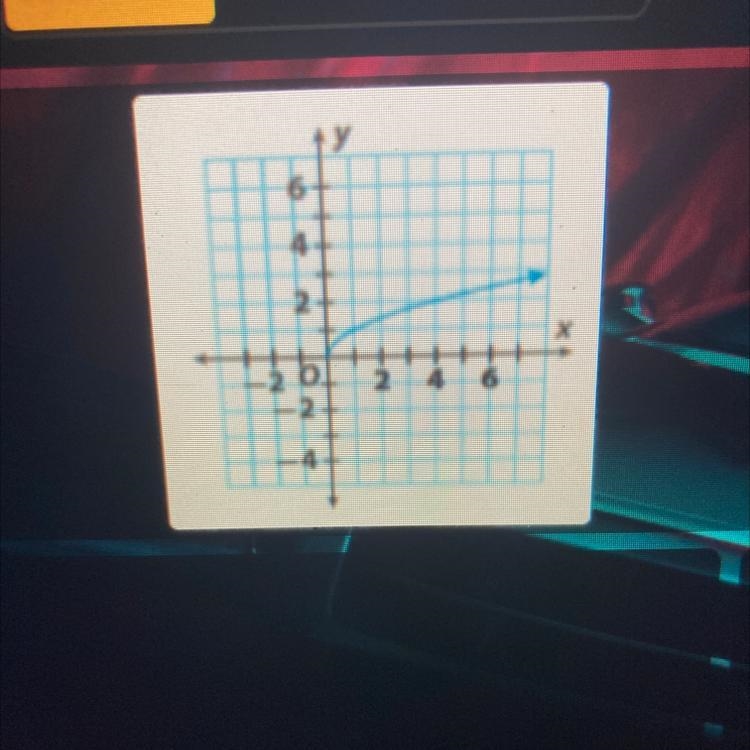 Proportional or Non-Proportional-example-1