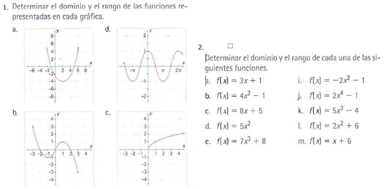 Determina el dominio y el rango de las funciones representadas en cada grafica-example-1