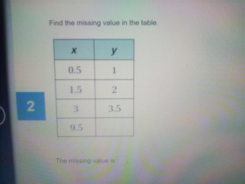 Find the missing value in the table.-example-1