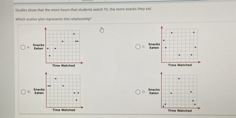 Studies show that the more hours that students watch tv, the more snacks they eat-example-1