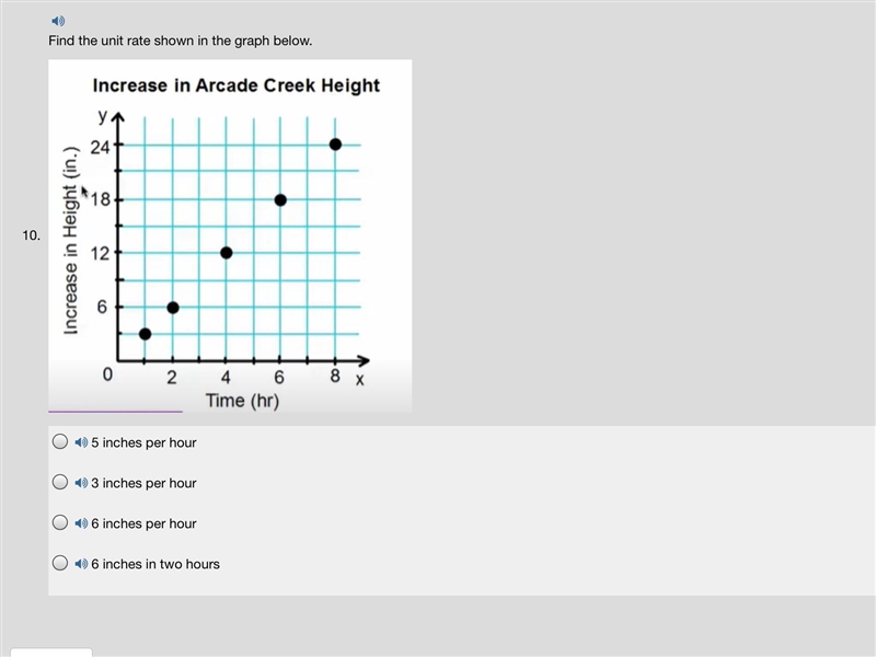 The question is on the photo anyone pls help-example-1