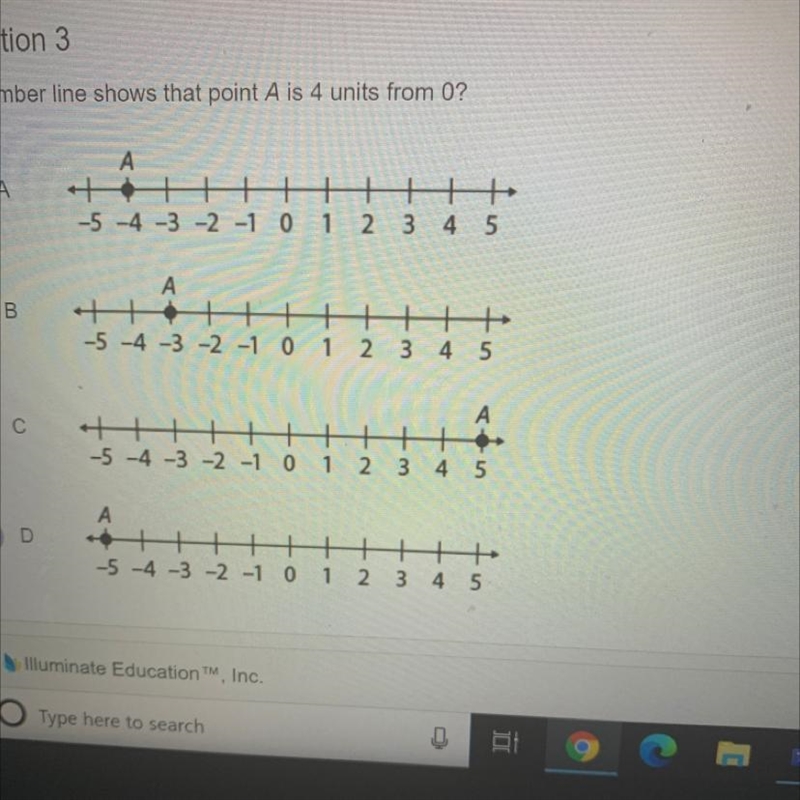 Which number line shows that point A is 4 units from 0?-example-1