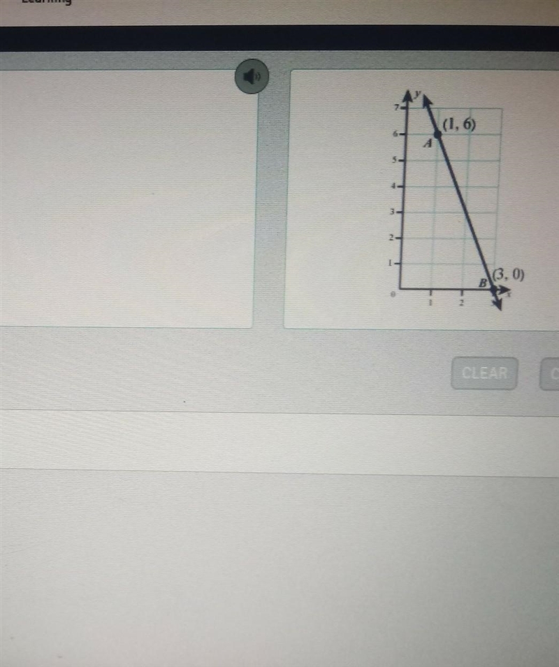 What is the slope of this graph​-example-1