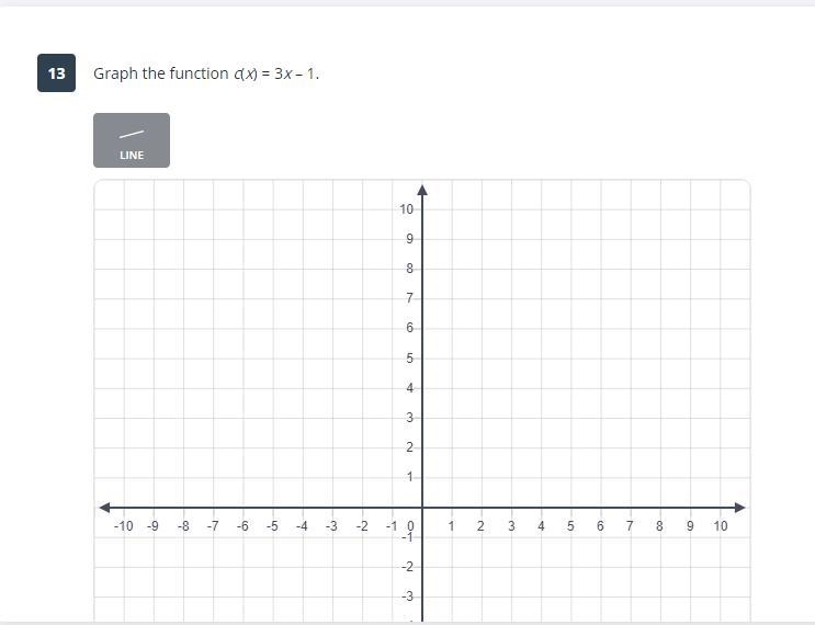 pleasee helpp honestly im stuck i dont know how to graph this equation. it says to-example-1