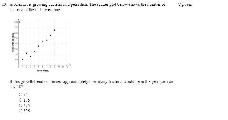 QUICK HELP MATH IF this growth trend continues approximately how many bacteria would-example-1