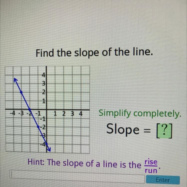 Picture shown! Find the slope of the line. Simplify completely. Slope = [?] Hint: The-example-1