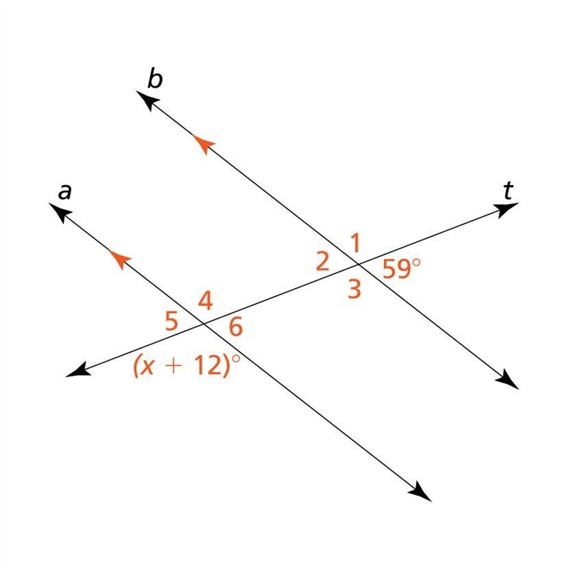 In the figure, a ∥ b. What is the value of x?-example-1