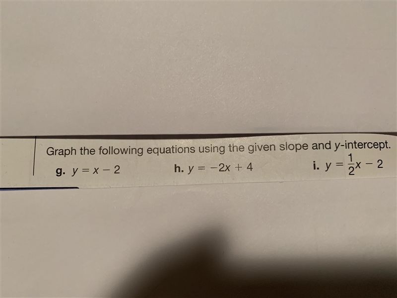 Need help as fast as possible it’s urgent!!! :) ❤️ Graph the following equations using-example-1