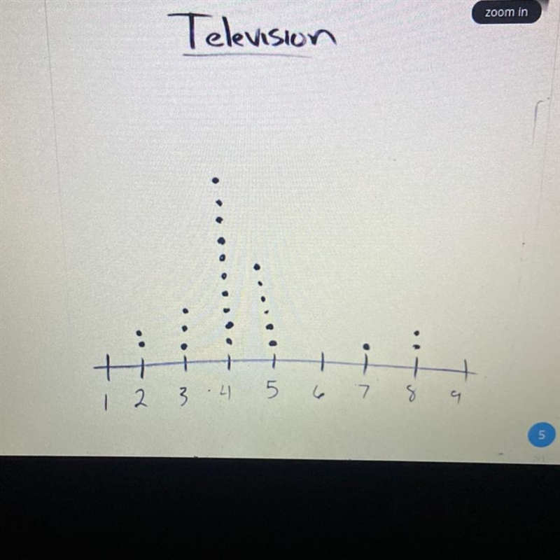 Find the median, mode, range-example-1