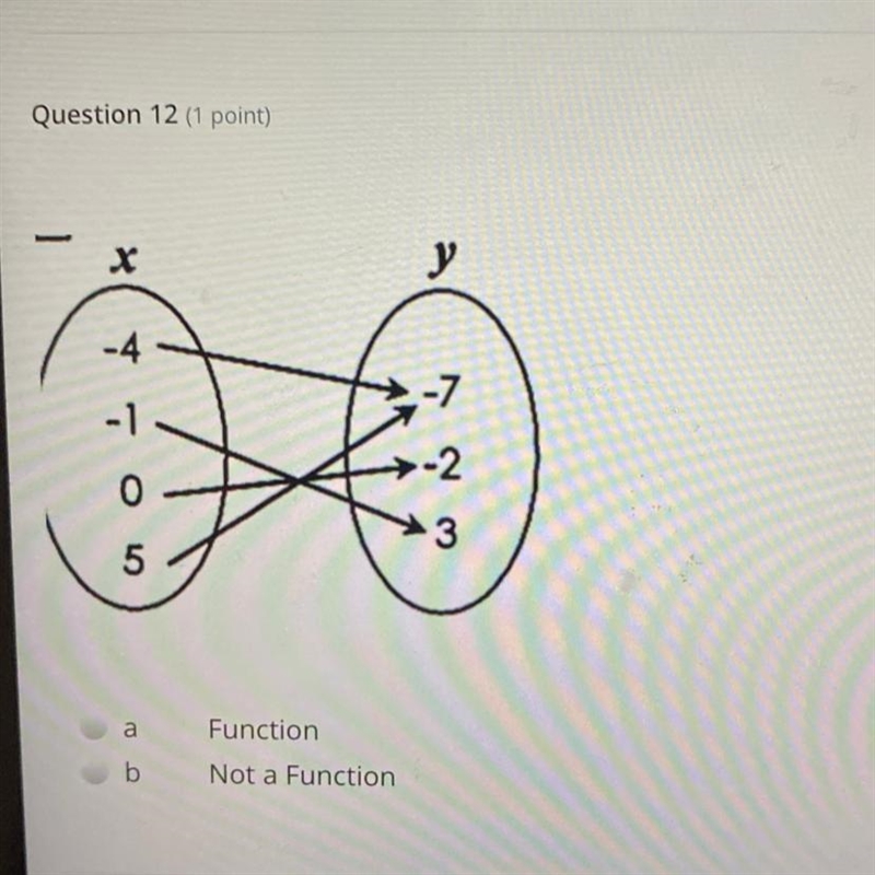 I need to know if this is a function or not pls help-example-1