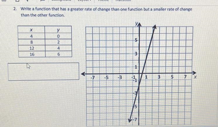 HELP ASAP PLZZZZ WRITE A FUNCTION THAT HAD A GREATER RATE OF CHANGE THAN ONE FUNCTION-example-1