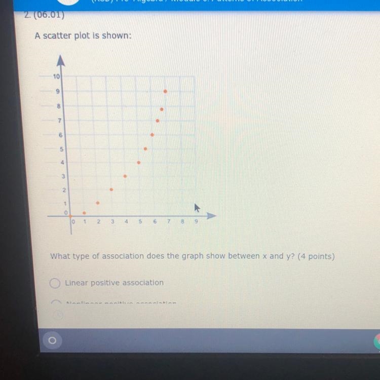 HELP QUICK PLEASE!!!! A scatter plot is shown: What type of association does the graph-example-1