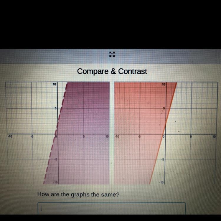 How are the graphs the same? How are they different?-example-1