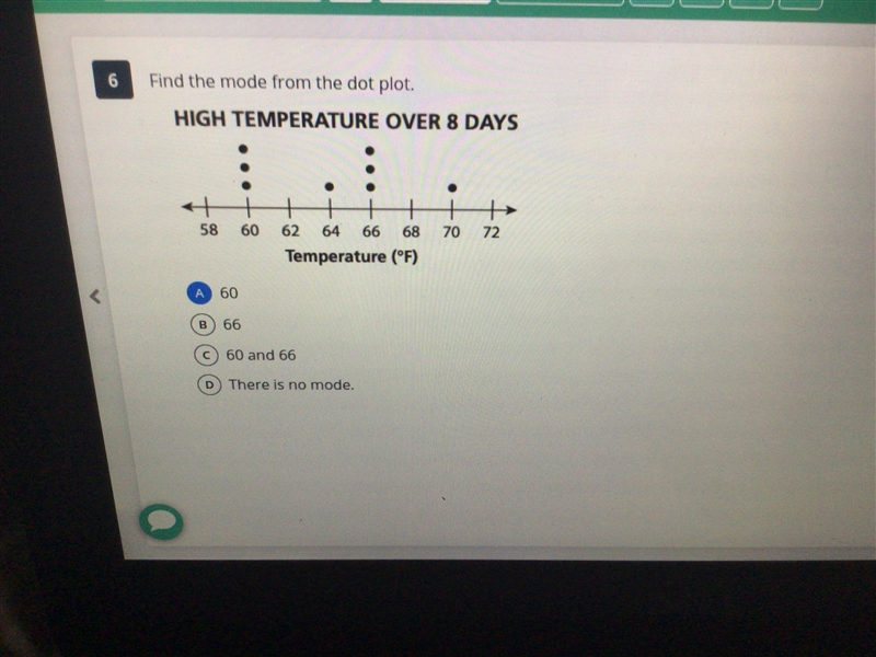 Find the mode from the dot plot. Quick pls-example-1