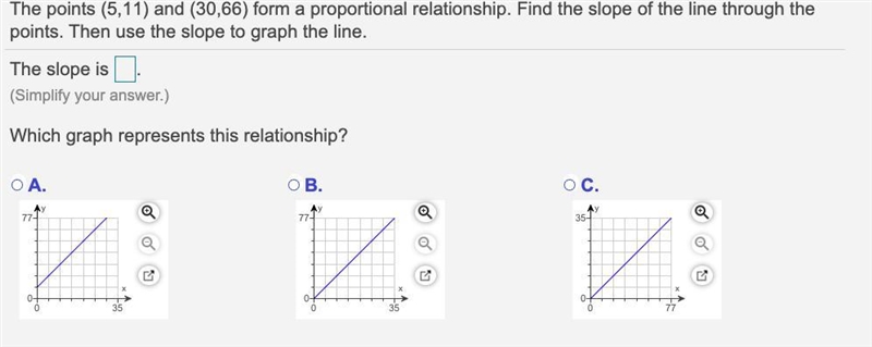 The points ​(​5,11​) and ​(​30,66​) form a proportional relationship. Find the slope-example-1