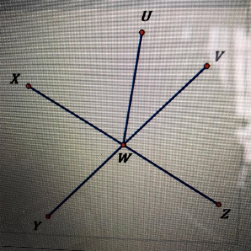 Please help!! Given ^XWY = 85° and ^UWV = 40° 1. What is the measure ^XWU? 2. Explain-example-1