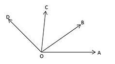 In the figure, m∠AOB = m∠COD. Which property of equality will you use to prove m∠AOC-example-1