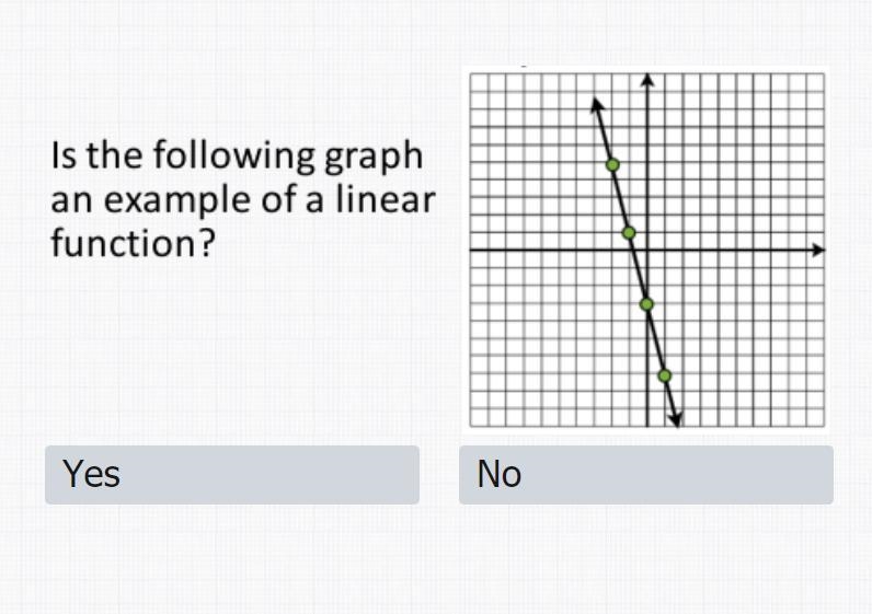 IS THIS A LINEAR FUNCTION? YES OR NO?-example-1