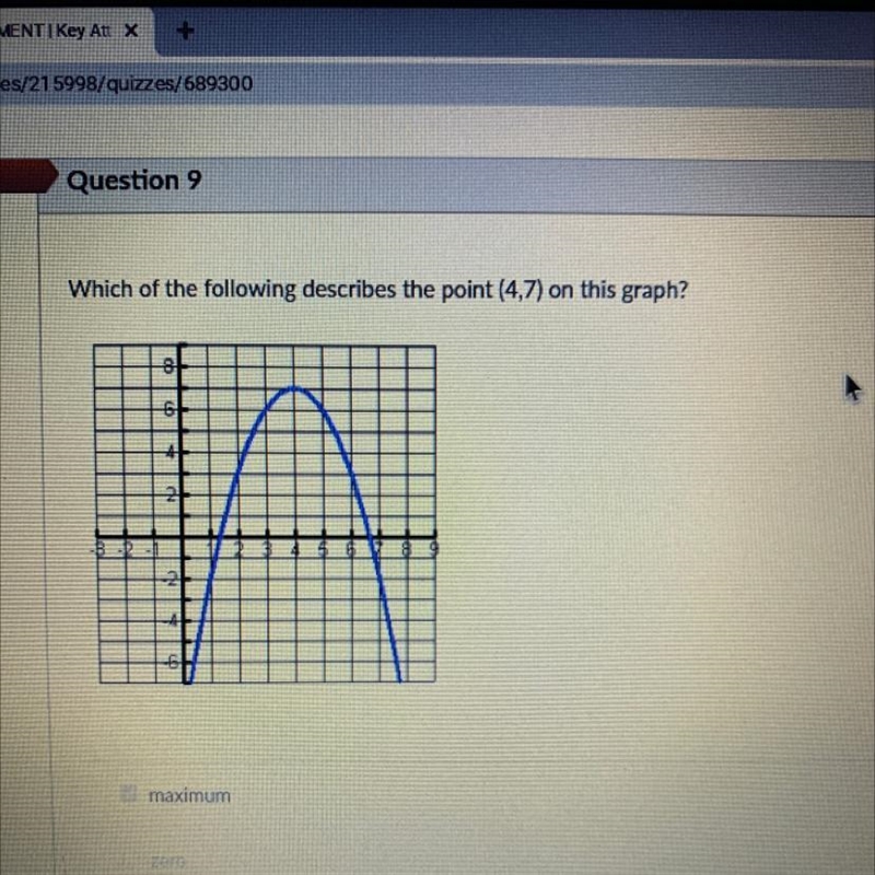 Which of the following describes the point on this graph (4,7)? - zero -minimum -vertex-example-1