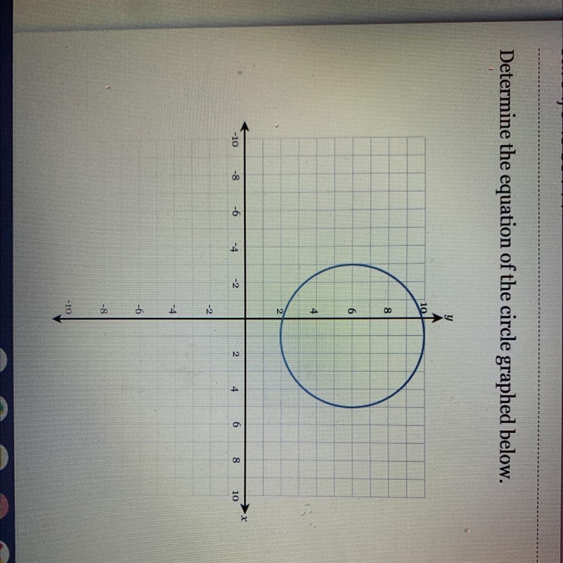 Determine the equation of the circle graphed below-example-1