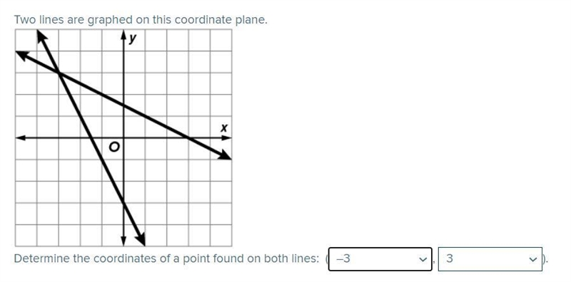 Can you help me please...! am I right in this graphing question?-example-1