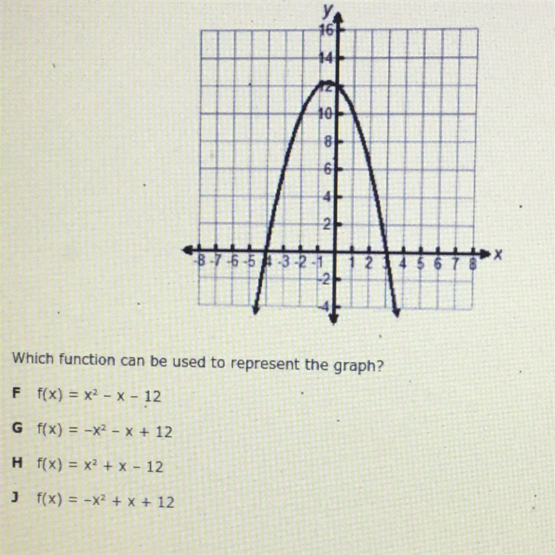 A quadratic function is shown below. Which function can be used to represent the graph-example-1