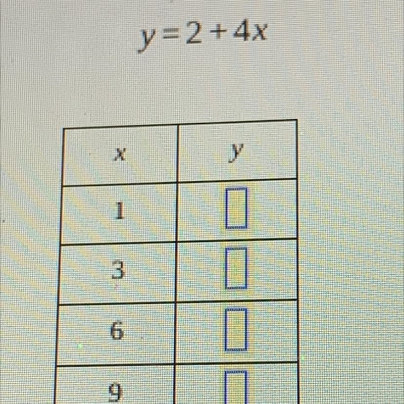 Fill in the table using this function rule. y=2+4x-example-1