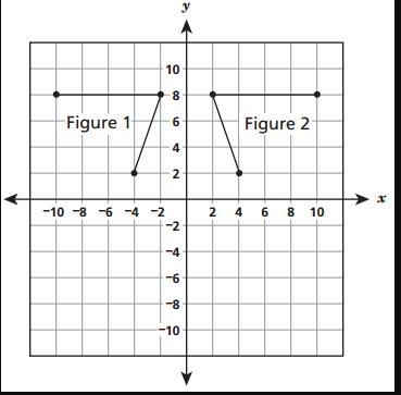 Is this a translation,reflecton,rotation,or dilation-example-1