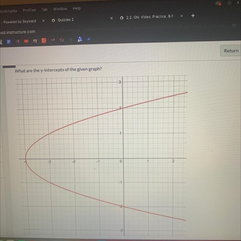 What are the y-intercepts of the given graph-example-1