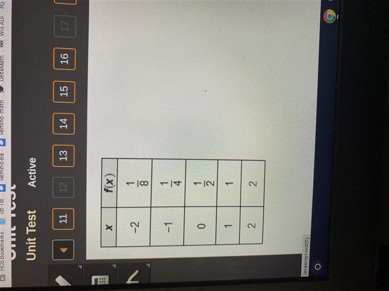 What is the initial value of the exponential function represented by the table-example-1