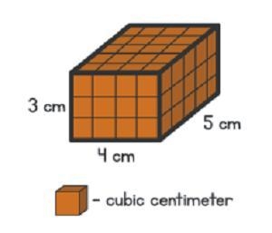 Oliver has a piece of chocolate. What is the volume of the piece of chocolate? 30 cubic-example-1