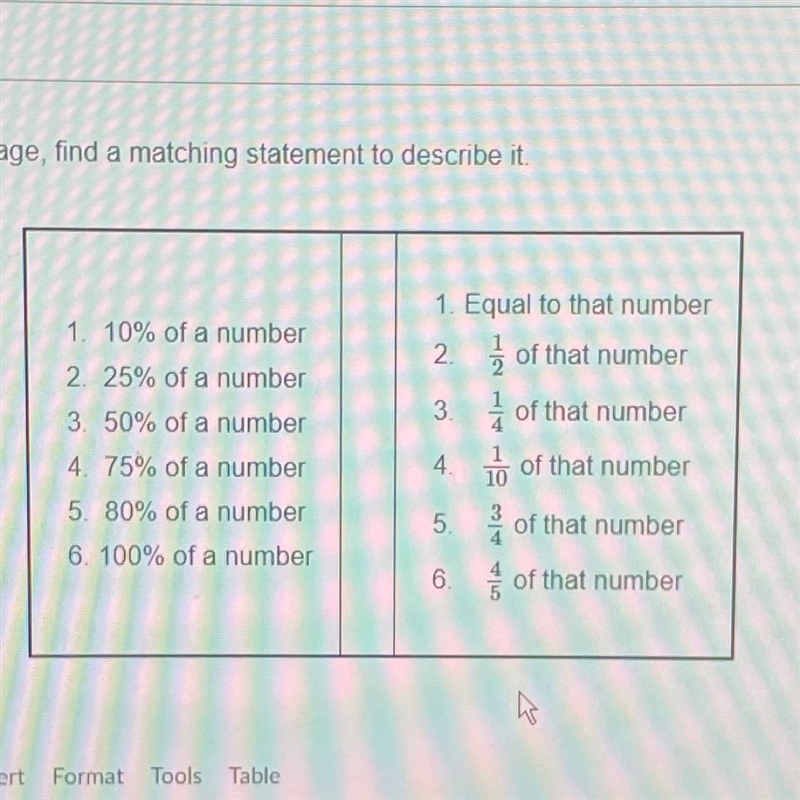 For each percentage, find a matching statement to describe it. PLZ HELP!!!-example-1