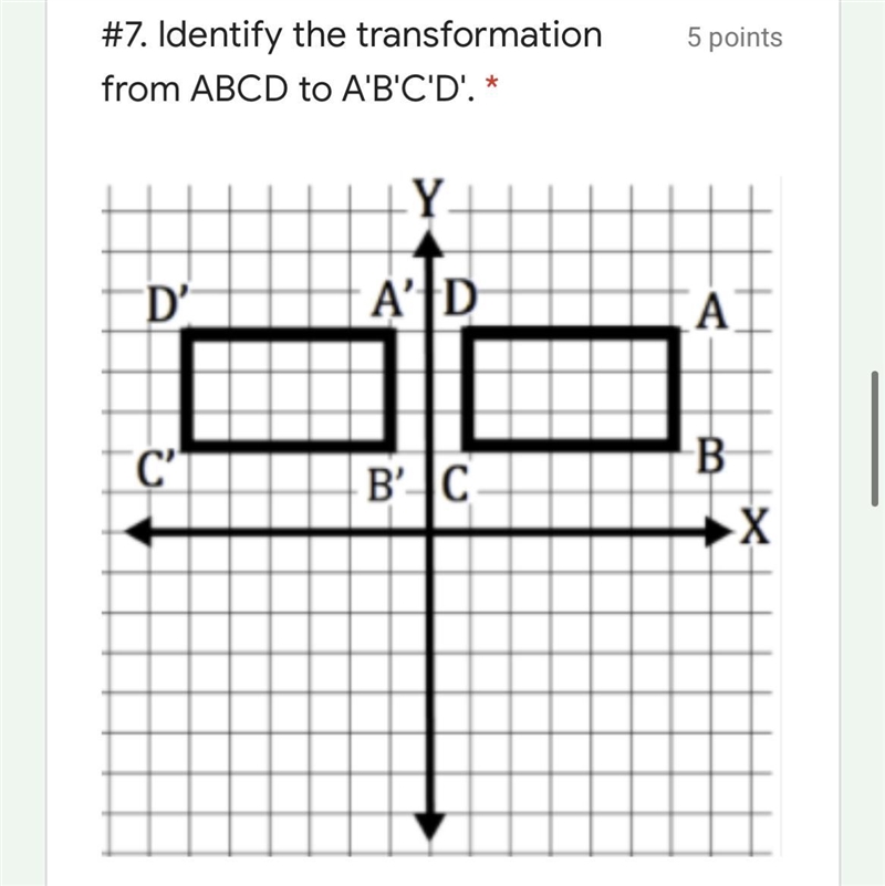 Options: Reflection across the y-axis Translation to the left Reflection across the-example-1