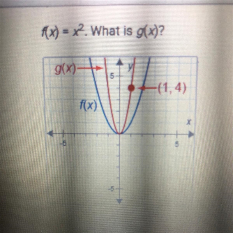 PLEASE HELP ASAP f(x) = x2 What is g(x)? O A. g(x) = (4x)2 O B. g(x) = 1/4x2 O c. g-example-1